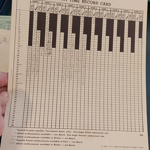 VTG World war II invasion game Avalon Hill 1965 D DAY - Picture 5 of 10